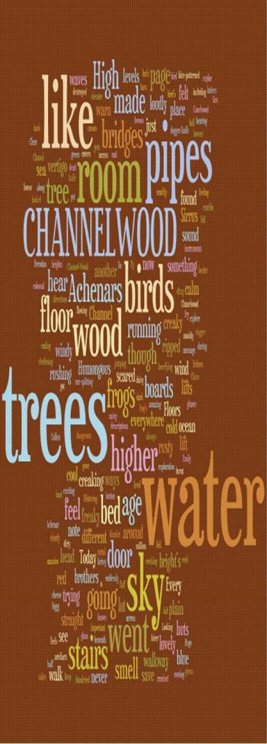 Wordle Channelwood